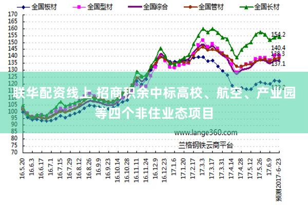 联华配资线上 招商积余中标高校、航空、产业园等四个非住业态项目