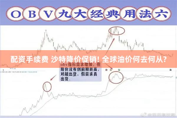 配资手续费 沙特降价促销! 全球油价何去何从?